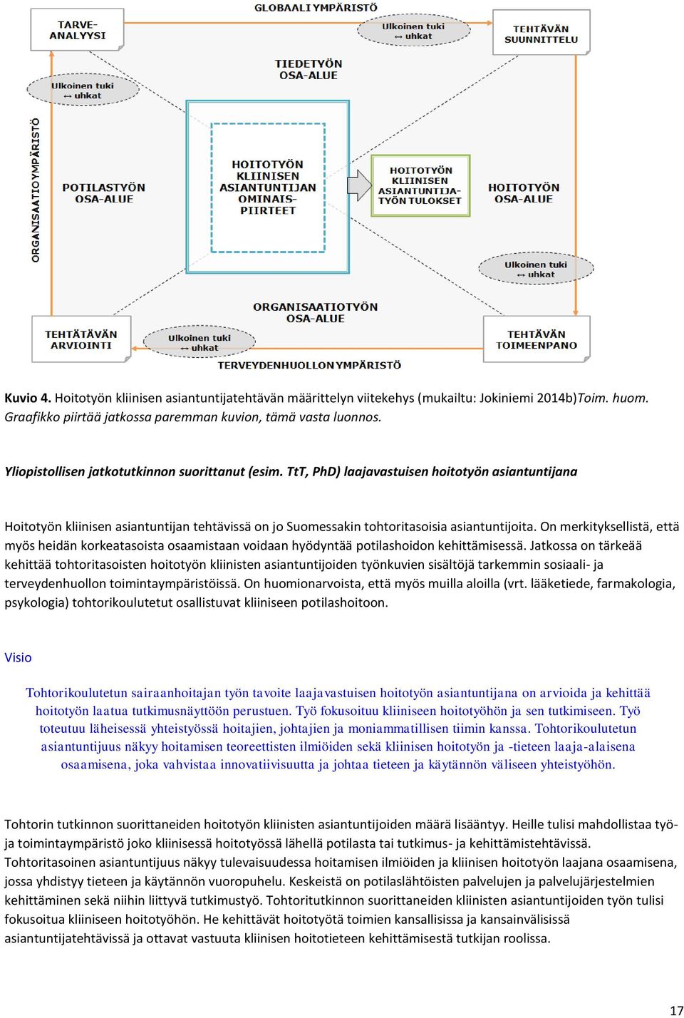 On merkityksellistä, että myös heidän korkeatasoista osaamistaan voidaan hyödyntää potilashoidon kehittämisessä.