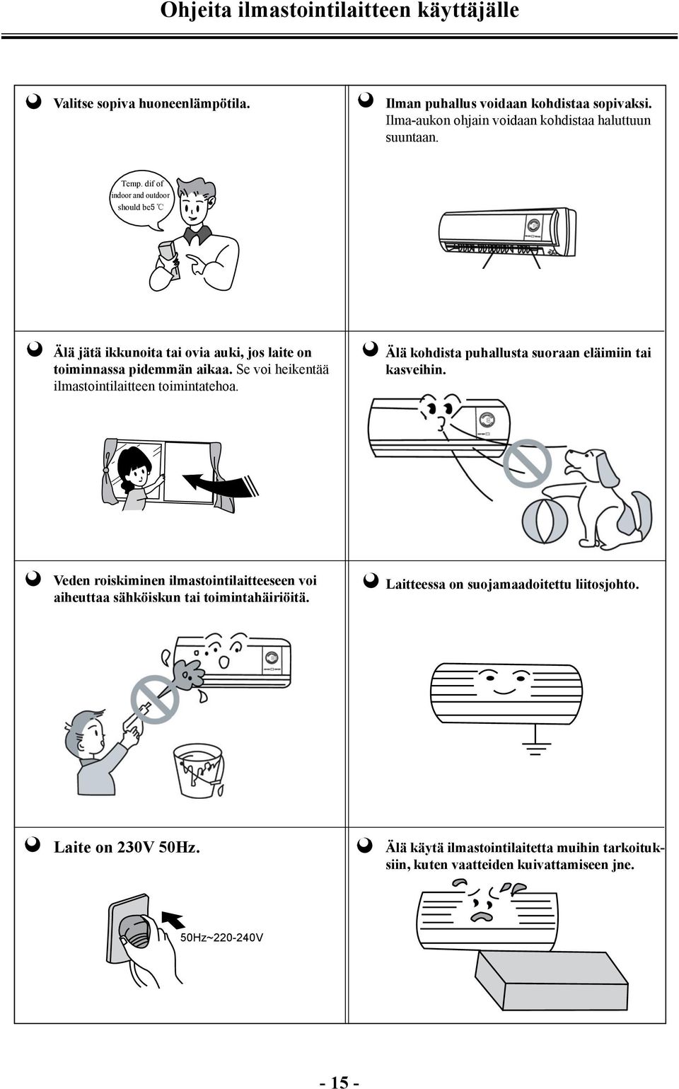 dif indo outdo should 5 NOTICE Usage NOTICE Älä jätä ikkunoita tai ovia auki, jos laite toiminnassa When Temp. pidemmän dif running, d't aikaa.