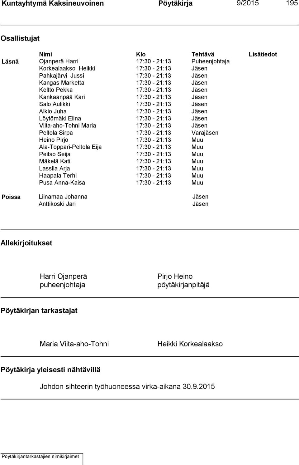 17:30-21:13 Jäsen Viita-aho-Tohni Maria 17:30-21:13 Jäsen Peltola Sirpa 17:30-21:13 Varajäsen Heino Pirjo 17:30-21:13 Muu Ala-Toppari-Peltola Eija 17:30-21:13 Muu Peitso Seija 17:30-21:13 Muu Mäkelä