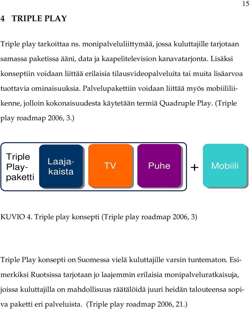 Palvelupakettiin voidaan liittää myös mobiililiikenne, jolloin kokonaisuudesta käytetään termiä Quadruple Play. (Triple play roadmap 2006, 3.) Triple Playpaketti Laajakaista TV Puhe + Mobiili KUVIO 4.