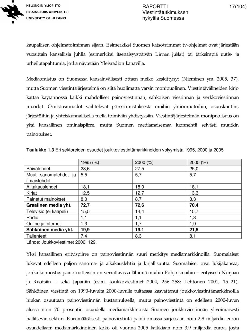 Yleisradion kanavilla. Mediaomistus on Suomessa kansainvälisesti ottaen melko keskittynyt (Nieminen ym. 2005, 37), mutta Suomen viestintäjärjestelmä on siitä huolimatta varsin monipuolinen.