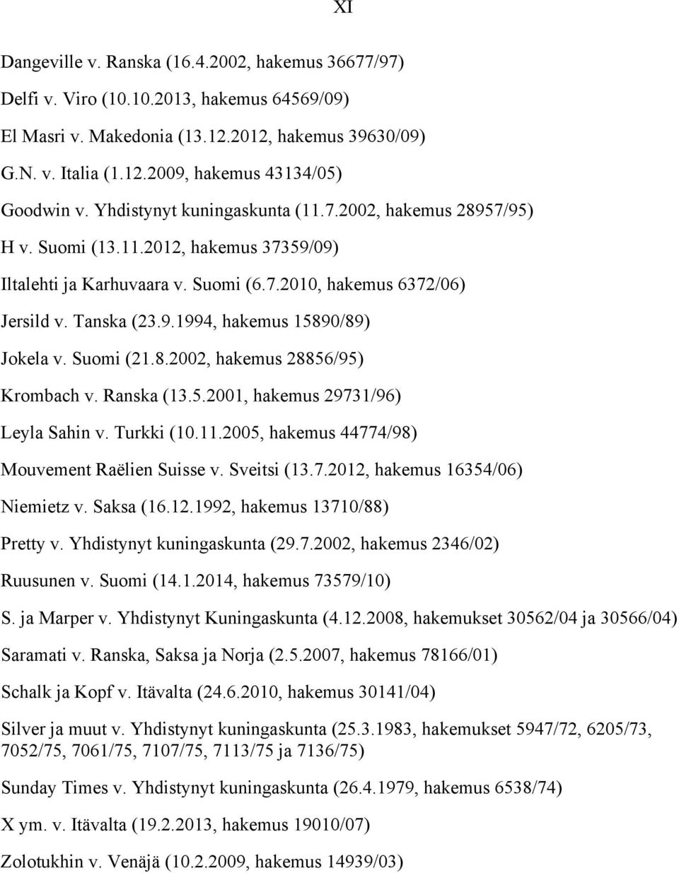 Suomi (21.8.2002, hakemus 28856/95) Krombach v. Ranska (13.5.2001, hakemus 29731/96) Leyla Sahin v. Turkki (10.11.2005, hakemus 44774/98) Mouvement Raëlien Suisse v. Sveitsi (13.7.2012, hakemus 16354/06) Niemietz v.