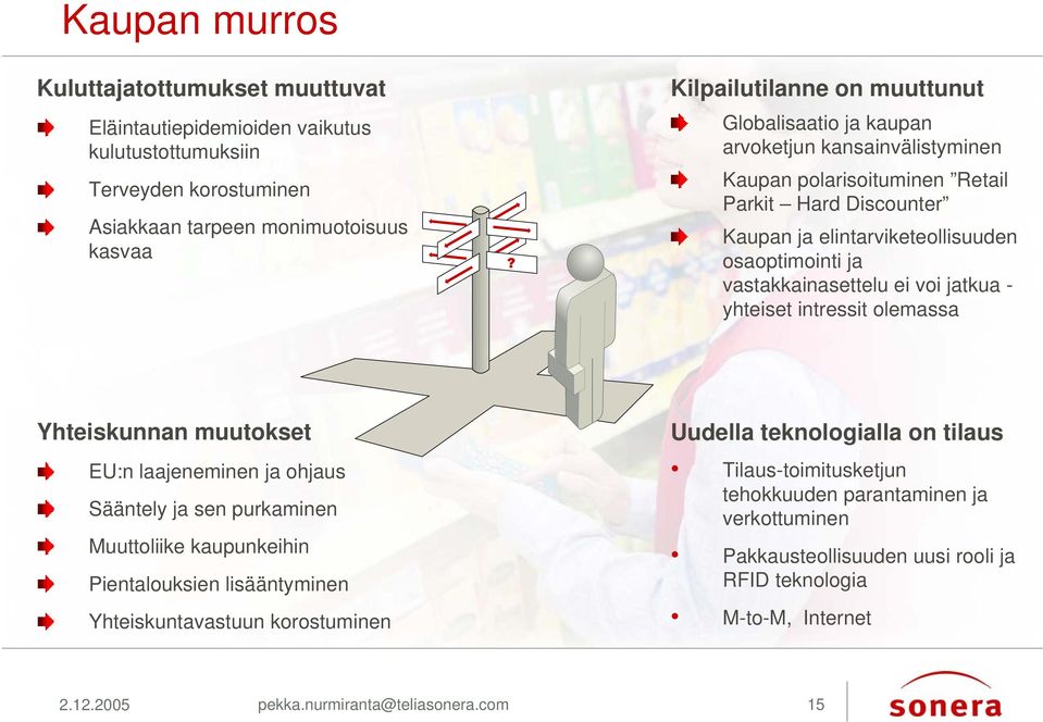 yhteiset intressit olemassa Yhteiskunnan muutokset EU:n laajeneminen ja ohjaus Sääntely ja sen purkaminen Muuttoliike kaupunkeihin Pientalouksien lisääntyminen Yhteiskuntavastuun korostuminen