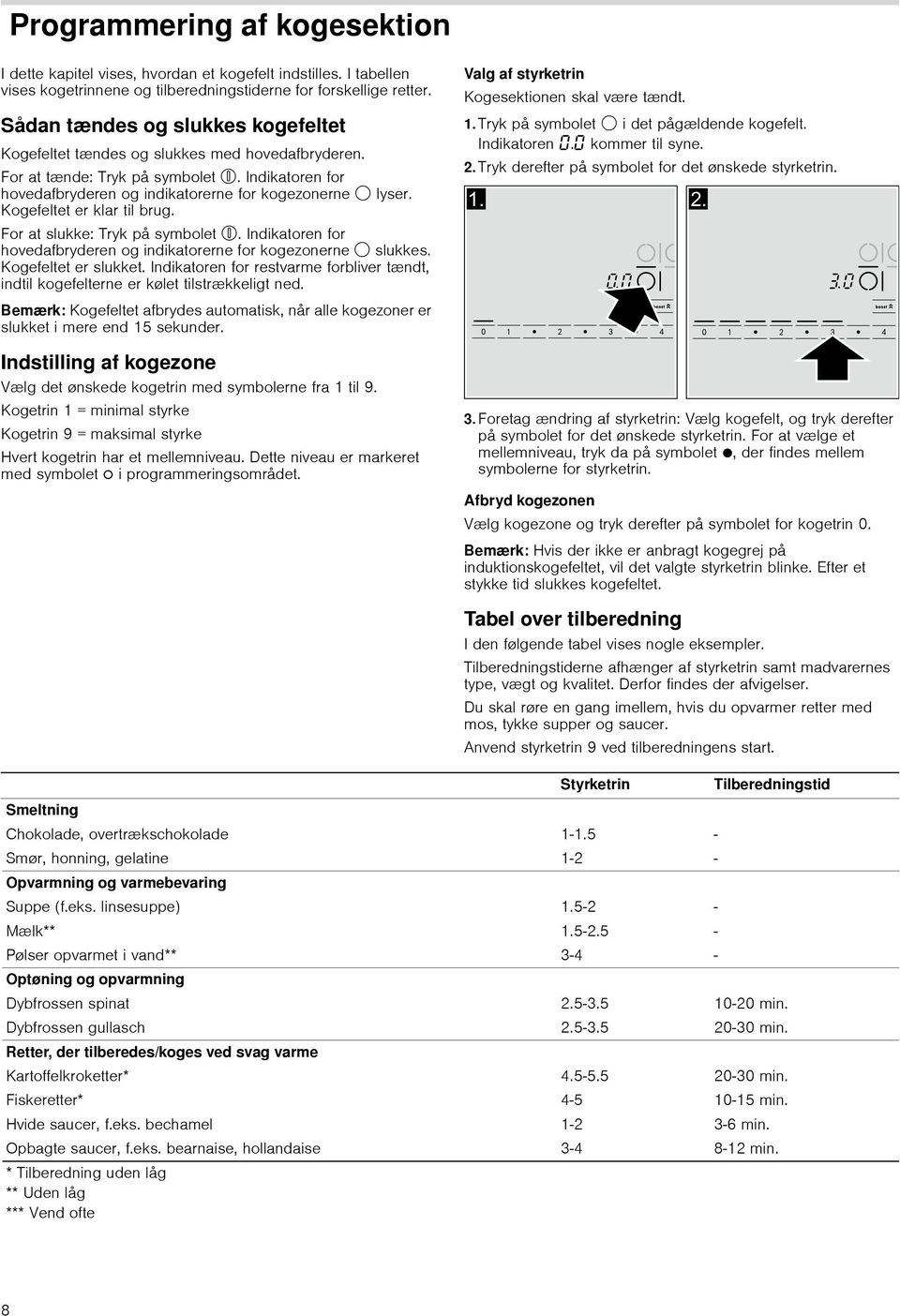 Kogefeltet er klar til brug. For at slukke: Tryk på symbolet %. Indikatoren for hovedafbryderen og indikatorerne for kogezonerne $ slukkes. Kogefeltet er slukket.