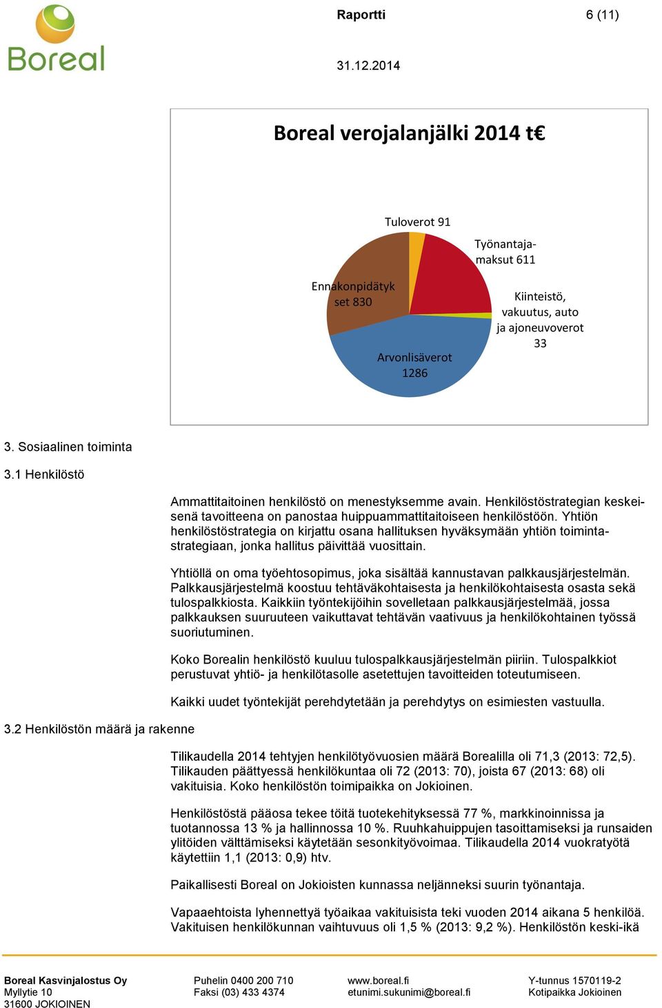 Yhtiön henkilöstöstrategia on kirjattu osana hallituksen hyväksymään yhtiön toimintastrategiaan, jonka hallitus päivittää vuosittain.