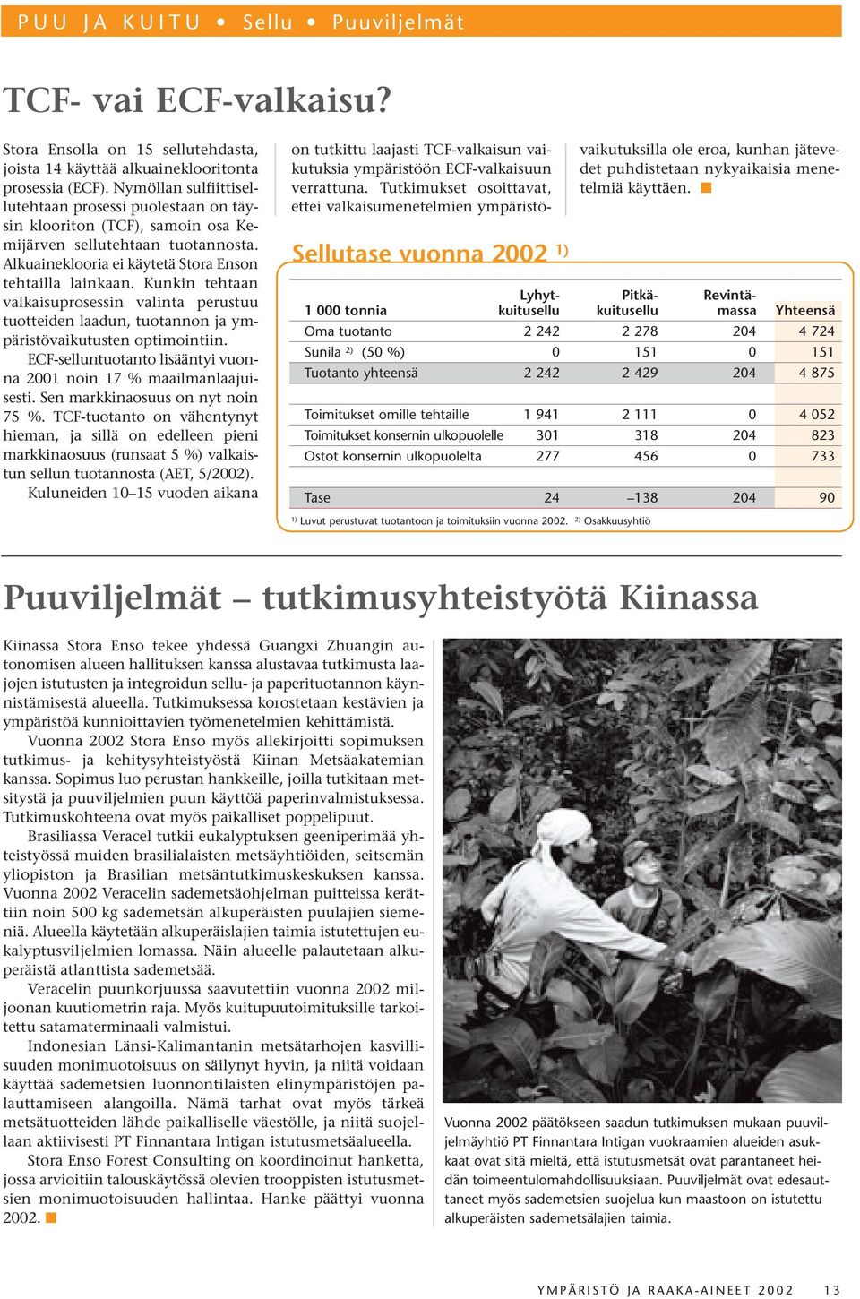 Kunkin tehtaan valkaisuprosessin valinta perustuu tuotteiden laadun, tuotannon ja ympäristövaikutusten optimointiin. ECF-selluntuotanto lisääntyi vuonna 2001 noin 17 % maailmanlaajuisesti.