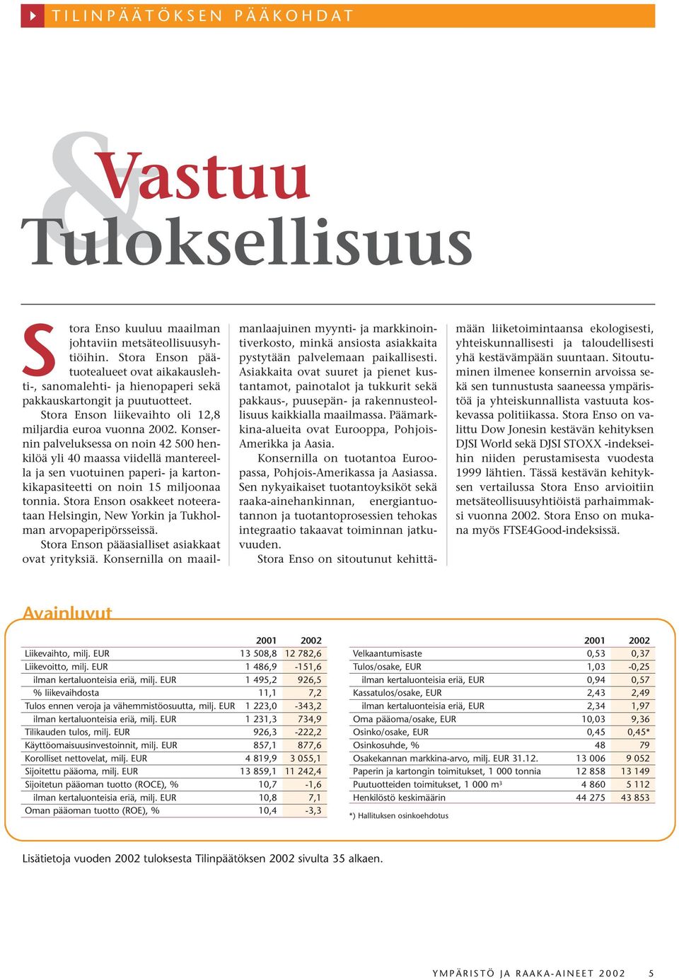 Konsernin palveluksessa on noin 42 500 henkilöä yli 40 maassa viidellä mantereella ja sen vuotuinen paperi- ja kartonkikapasiteetti on noin 15 miljoonaa tonnia.