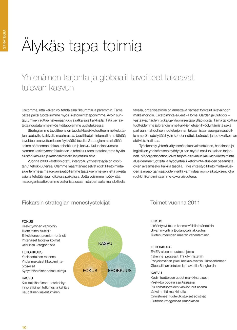 Strategiamme tavoitteena on tuoda klassikkotuotteemme kuluttajien saataville kaikkialla maailmassa. Uusi liiketoimintamallimme tähtää tavoitteen saavuttamiseen älykkäällä tavalla.