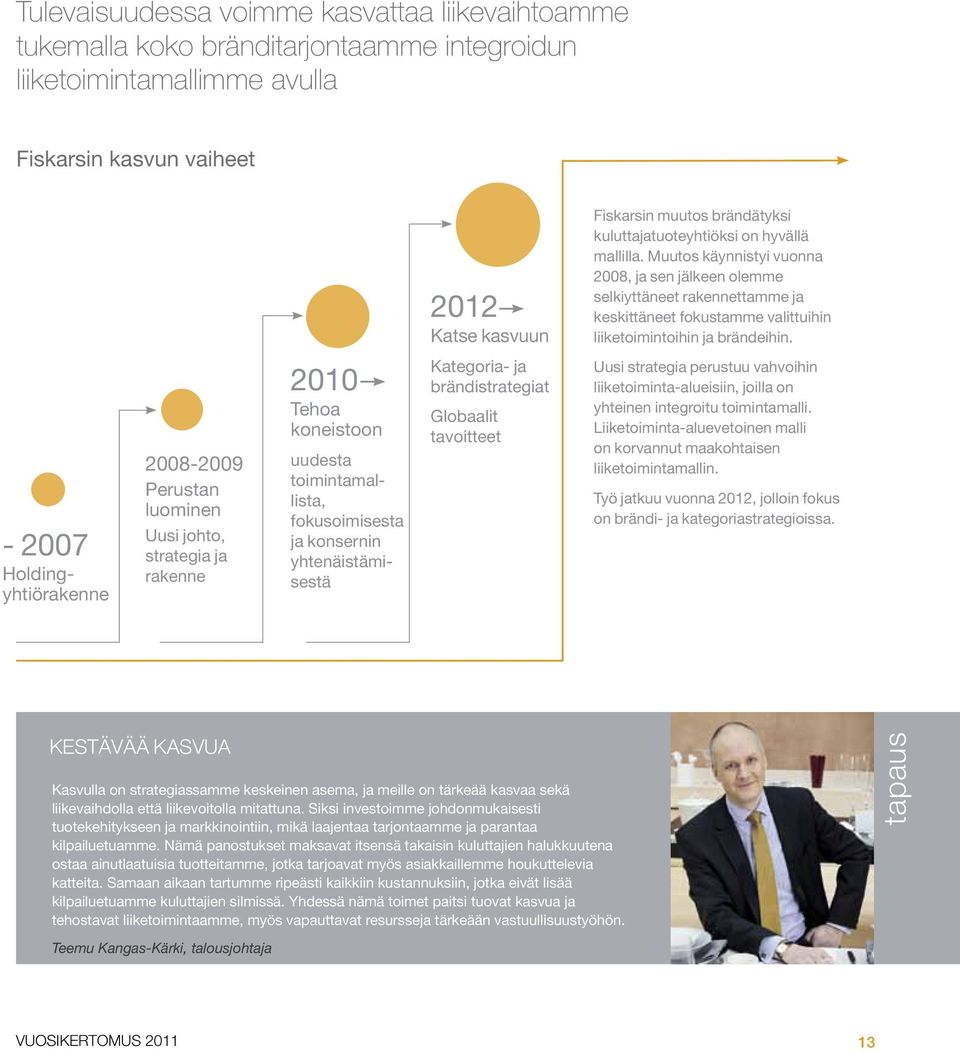 - 2007 Holdingyhtiörakenne 2008-2009 Perustan luominen Uusi johto, strategia ja rakenne 2010 Tehoa koneistoon uudesta toimintamallista, fokusoimisesta ja konsernin yhtenäistämisestä Kategoria- ja