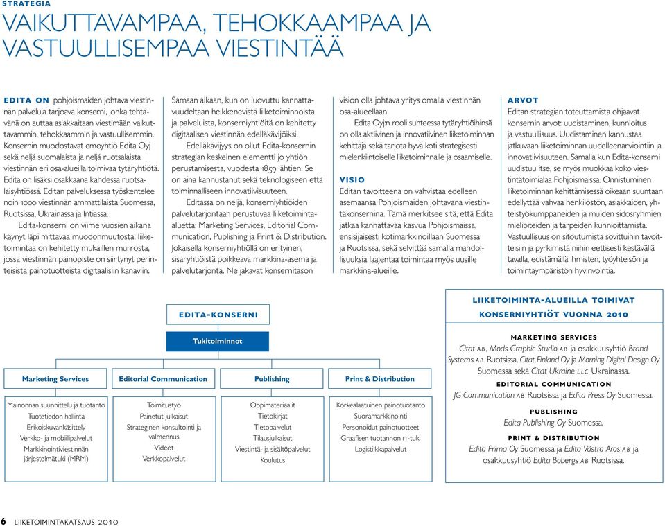 Edita on lisäksi osakkaana kahdessa ruotsalaisyhtiössä. Editan palveluksessa työskentelee noin 1000 viestinnän ammattilaista Suomessa, Ruotsissa, Ukrainassa ja Intiassa.