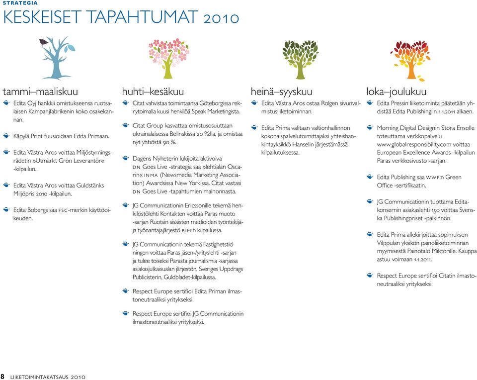 huhti kesäkuu Citat vahvistaa toimintaansa Göteborgissa rekrytoimalla kuusi henkilöä Speak Marketingista.