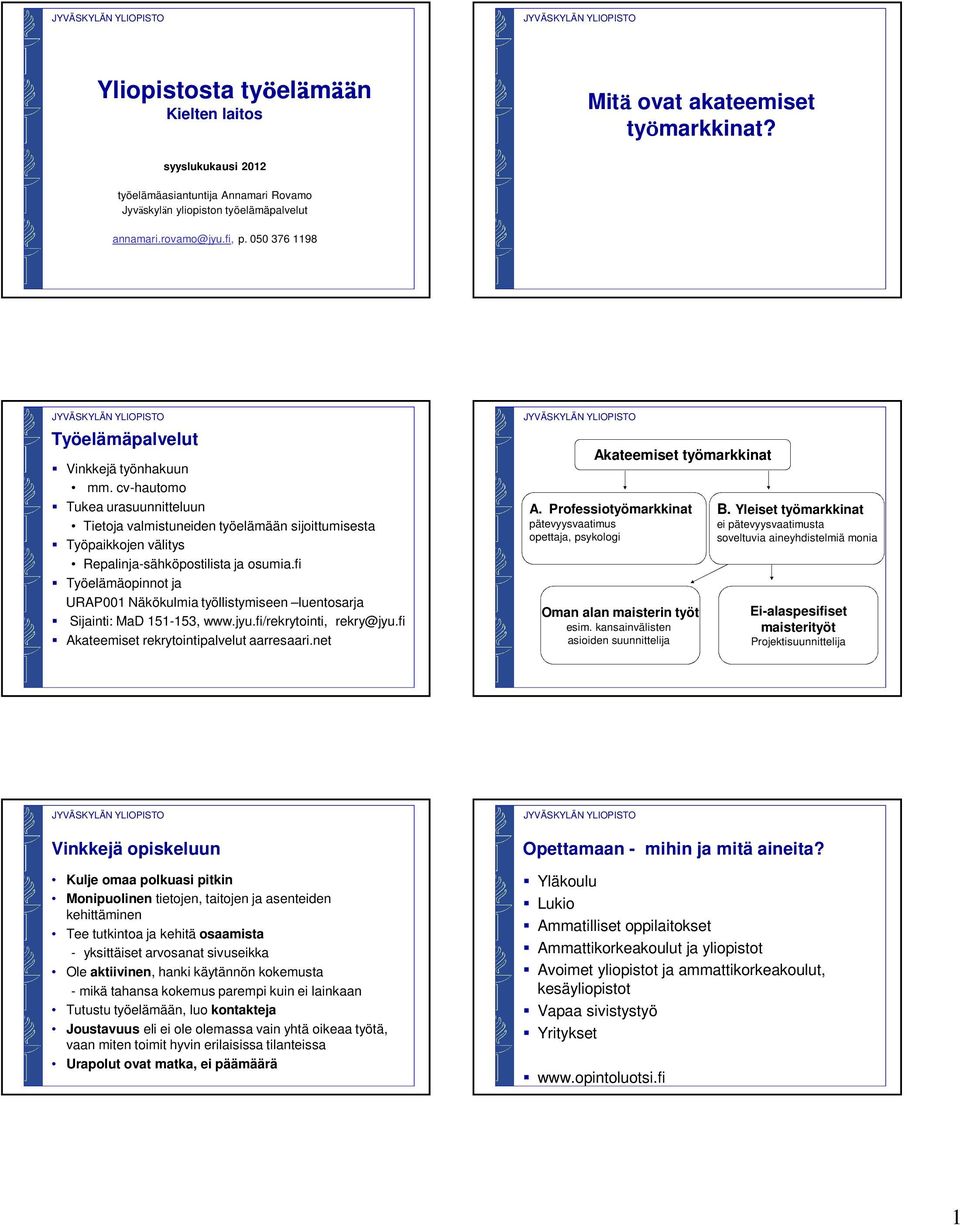 fi Työelämäopinnot ja URAP00 Näkökulmia työllistymiseen luentosarja Sijainti: MaD 5-5, www.jyu.fi/rekrytointi, rekry@jyu.fi Akateemiset rekrytointipalvelut aarresaari.net Akateemiset työmarkkinat A.