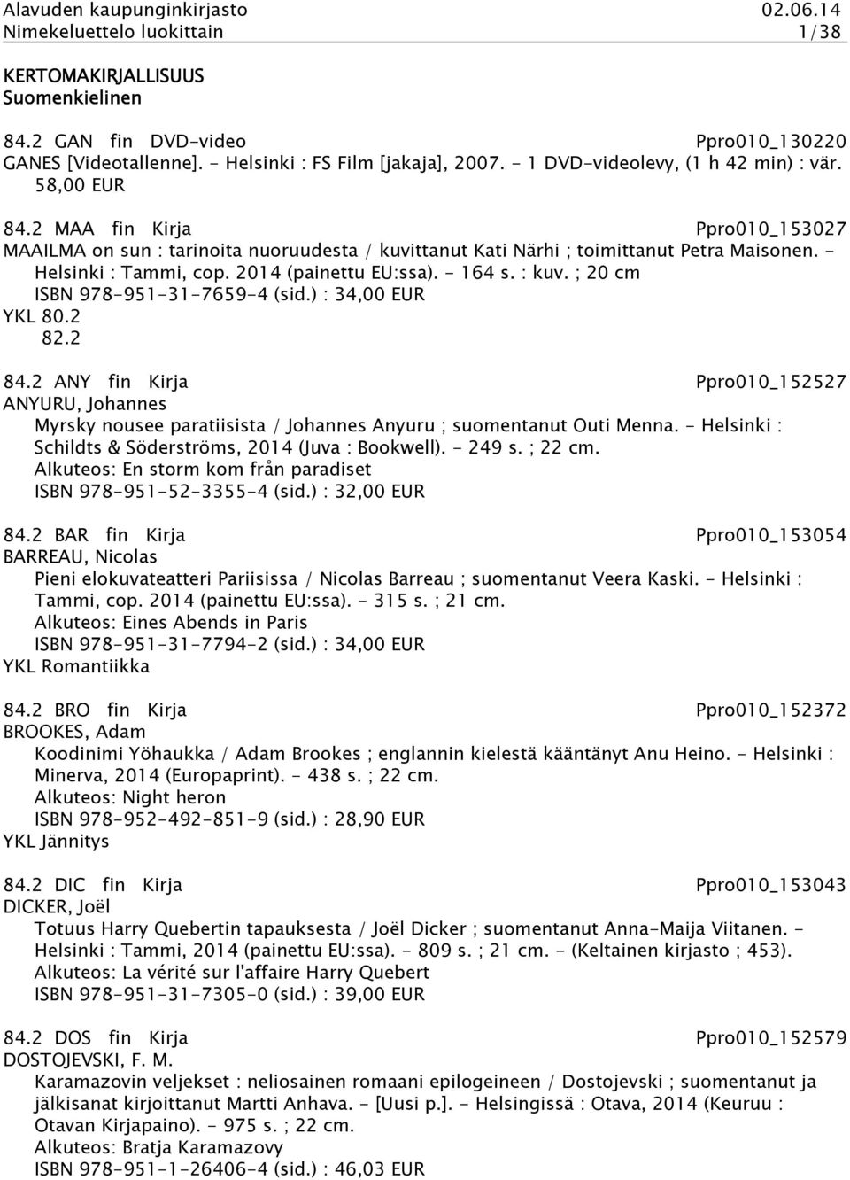 2014 (painettu EU:ssa). - 164 s. : kuv. ; 20 cm ISBN 978-951-31-7659-4 (sid.) : 34,00 EUR YKL 80.2 82.2 84.