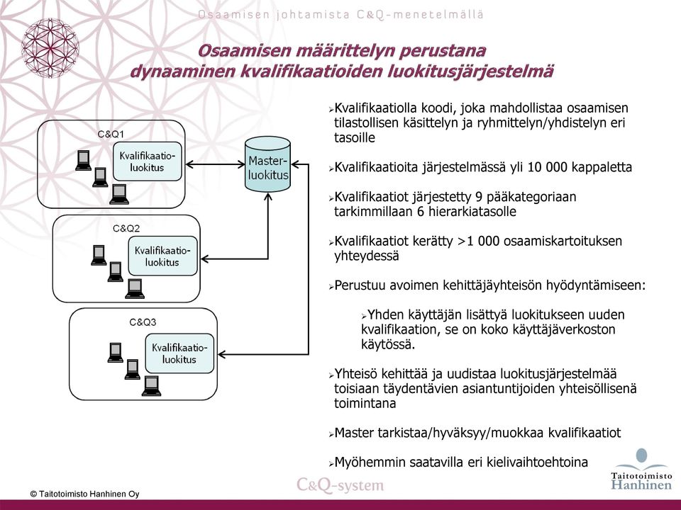 kehittäjäyhteisön hyödyntämiseen: Yhden käyttäjän lisättyä luokitukseen uuden kvalifikaation, se on koko käyttäjäverkoston käytössä.