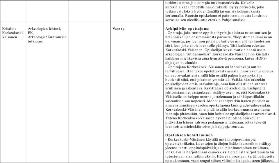 Kristiina Korkeakoski- Väisänen Arkeologian lehtori, FK, Arkeologia/Kulttuurien tutkimus Vare ry Arkipäivän opettajuus: - Opettaja, joka tuntee oppilaat hyvin ja aloittaa tutustumisen jo heti