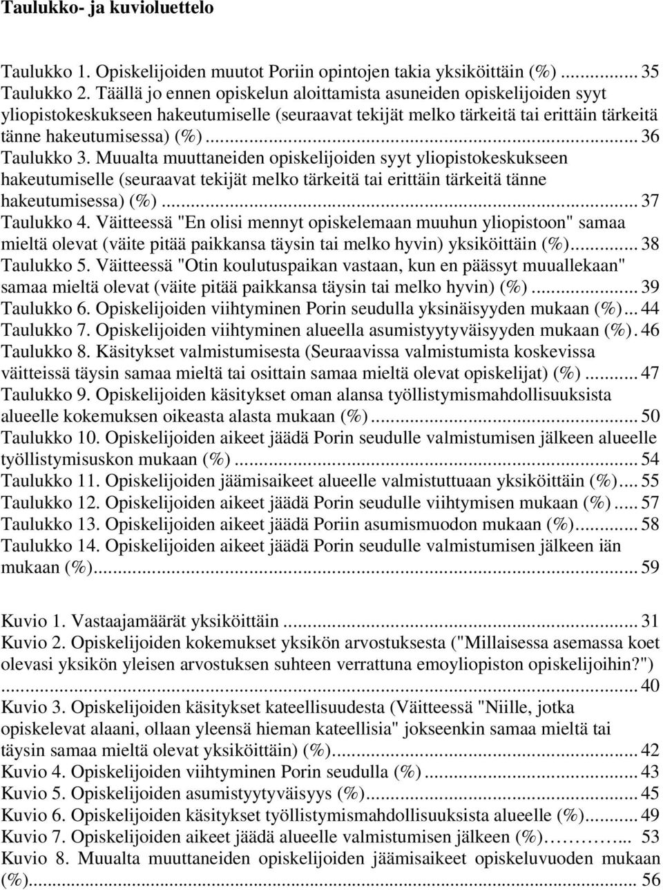 .. 36 Taulukko 3. Muualta muuttaneiden opiskelijoiden syyt yliopistokeskukseen hakeutumiselle (seuraavat tekijät melko tärkeitä tai erittäin tärkeitä tänne hakeutumisessa) (%)... 37 Taulukko 4.