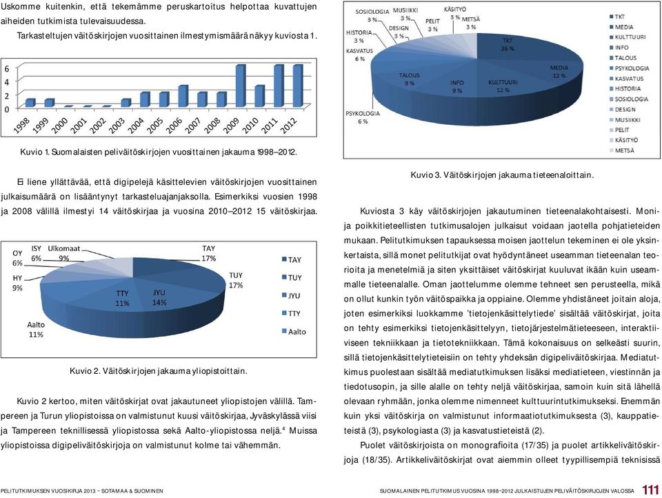 Esimerkiksi vuosien 1998 ja 2008 välillä ilmestyi 14 väitöskirjaa ja vuosina 2010 2012 15 väitöskirjaa. Kuvio 2. Väitöskirjojen jakauma yliopistoittain.