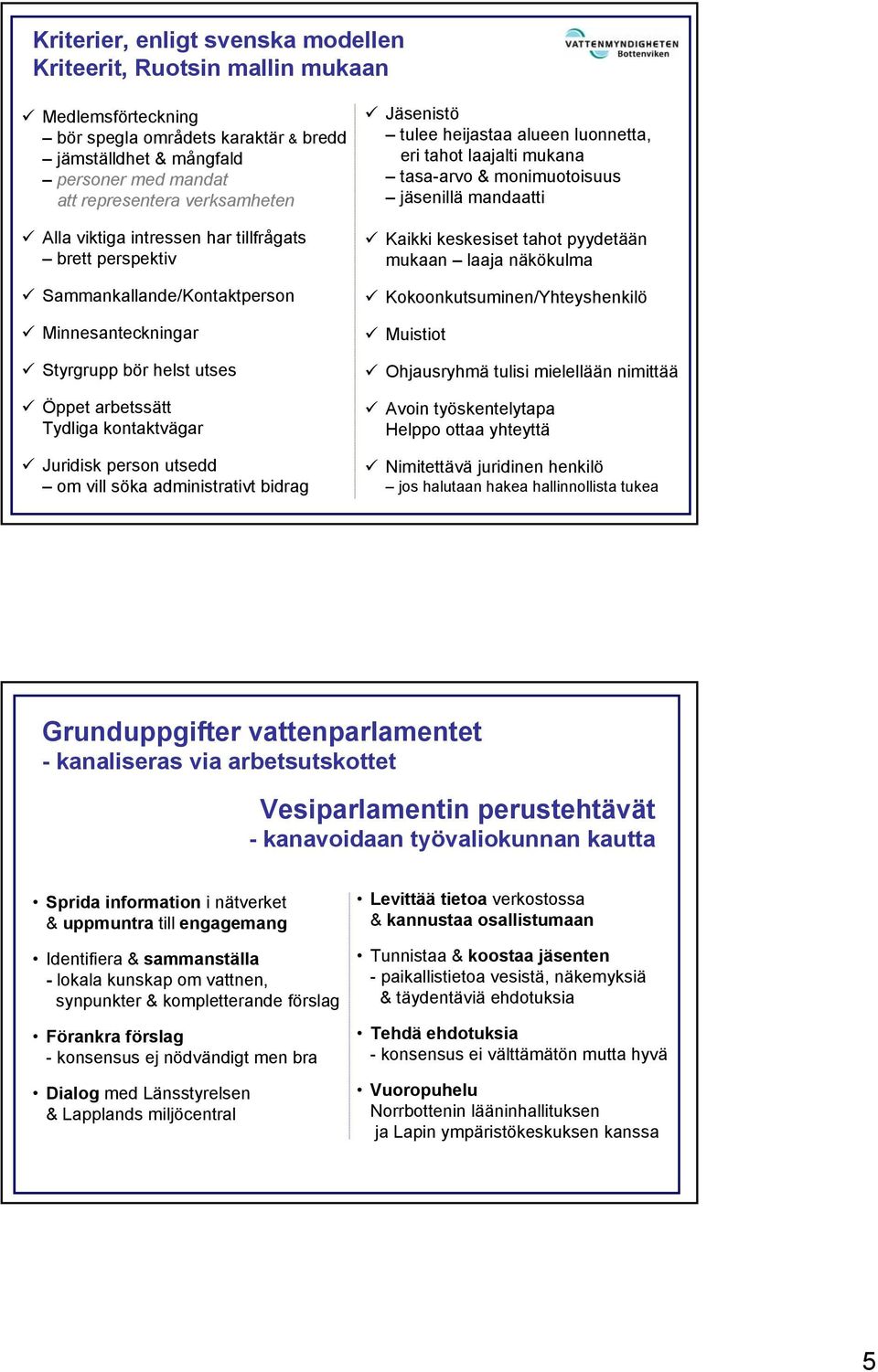 Juridisk person utsedd om vill söka administrativt bidrag! Jäsenistö tulee heijastaa alueen luonnetta, eri tahot laajalti mukana tasa-arvo & monimuotoisuus jäsenillä mandaatti!