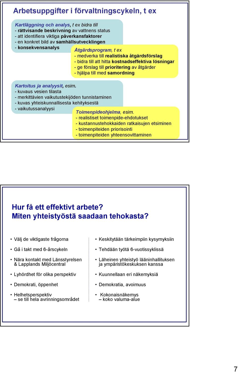 hjälpa till med samordning Kartoitus ja analyysit, esim.