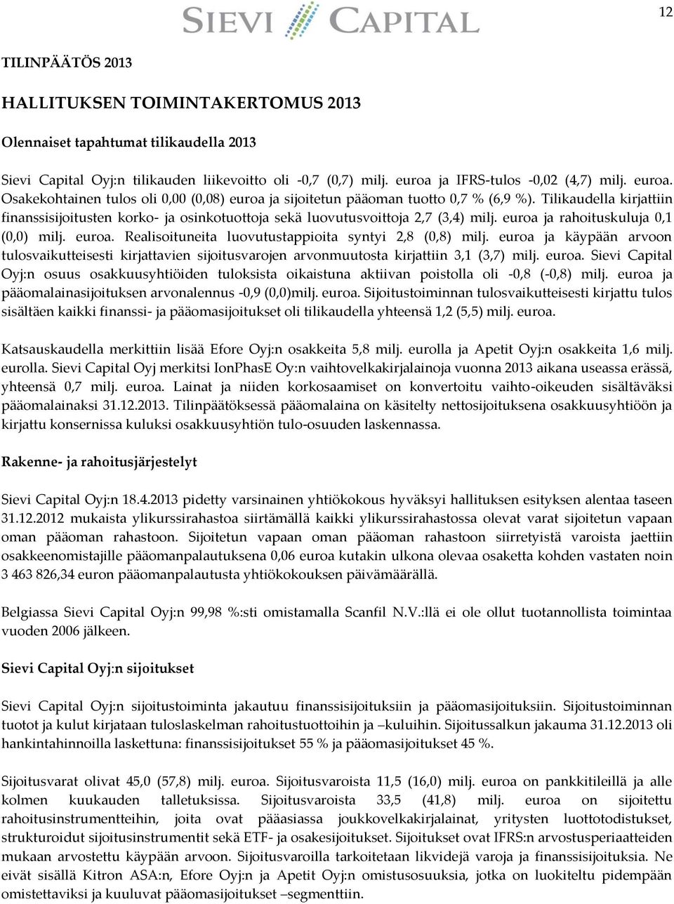 euroa ja rahoituskuluja 0,1 (0,0) milj. euroa. Realisoituneita luovutustappioita syntyi 2,8 (0,8) milj.