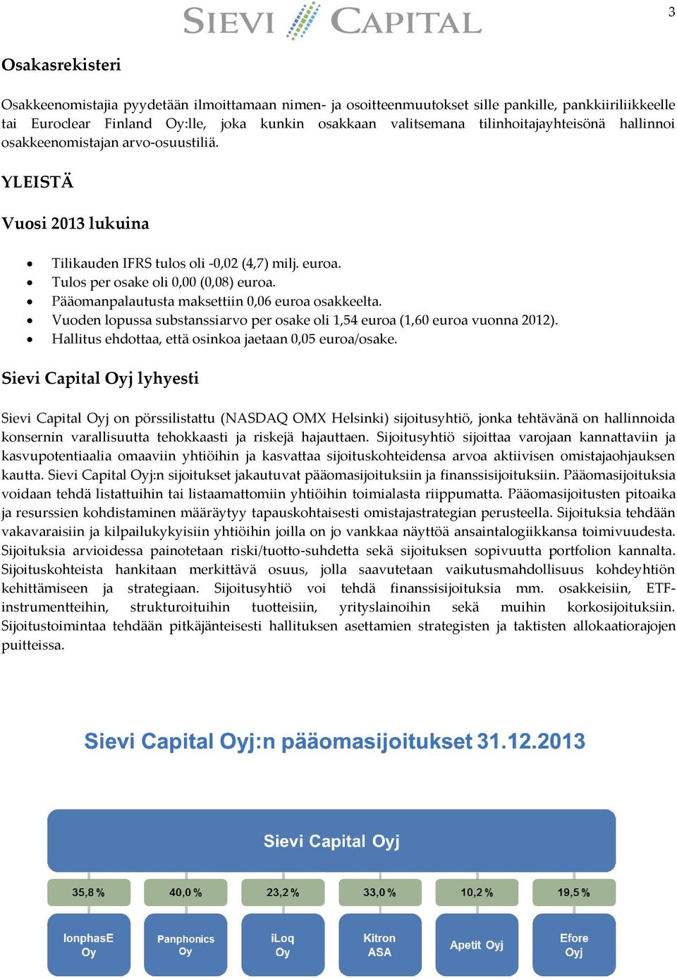 Pääomanpalautusta maksettiin 0,06 euroa osakkeelta. Vuoden lopussa substanssiarvo per osake oli 1,54 euroa (1,60 euroa vuonna 2012). Hallitus ehdottaa, että osinkoa jaetaan 0,05 euroa/osake.