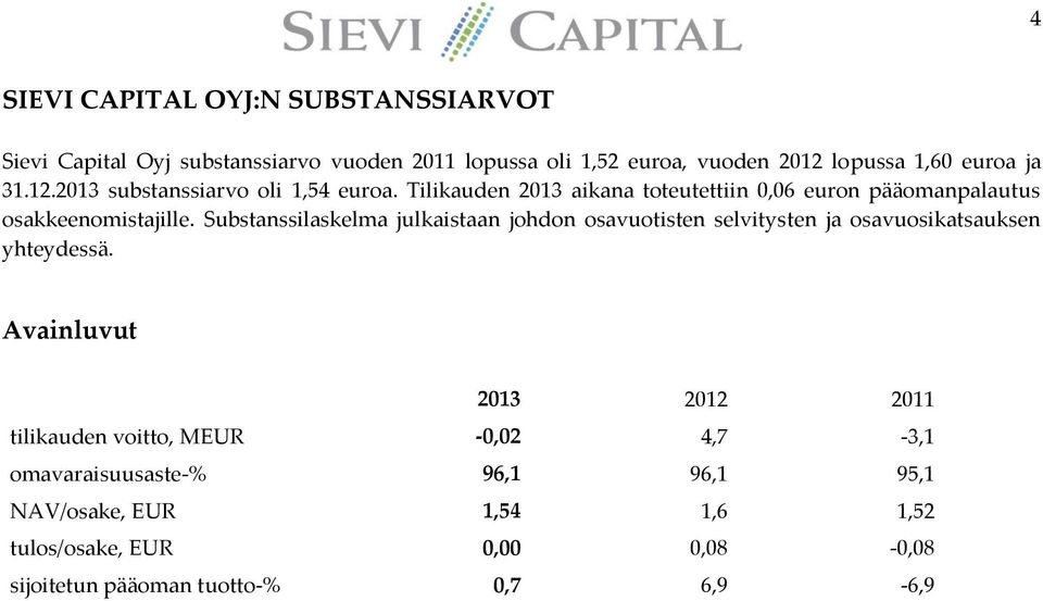 Substanssilaskelma julkaistaan johdon osavuotisten selvitysten ja osavuosikatsauksen yhteydessä.