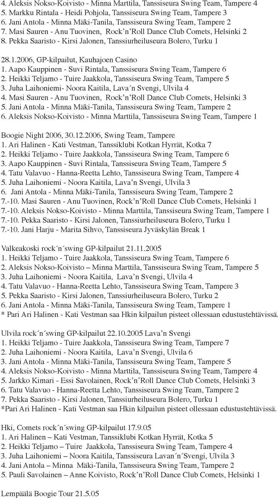 Pekka Saaristo - Kirsi Jalonen, Tanssiurheiluseura Bolero, Turku 1 28.1.2006, GP-kilpailut, Kauhajoen Casino 1. Aapo Kauppinen - Suvi Rintala, Tanssiseura Swing Team, Tampere 6 2.