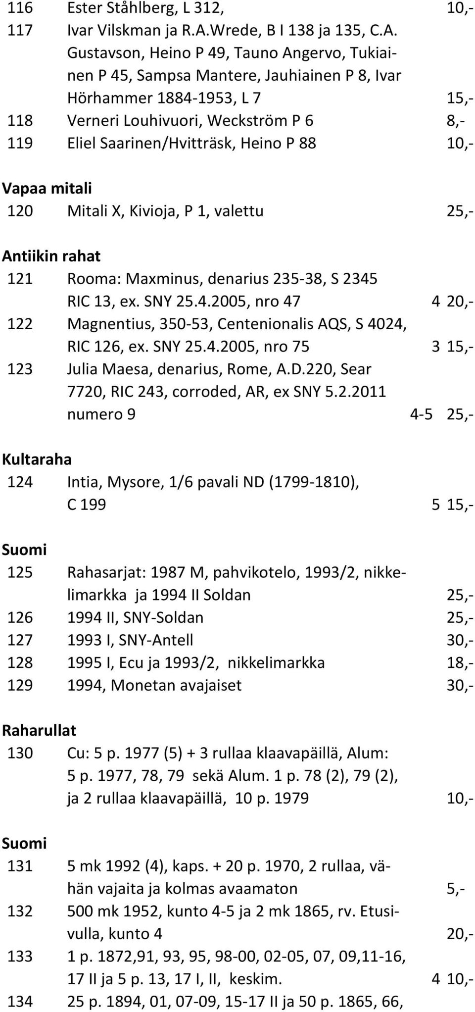 Gustavson, Heino P 49, Tauno Angervo, Tukiainen P 45, Sampsa Mantere, Jauhiainen P 8, Ivar Hörhammer 1884-1953, L 7 15,- 118 Verneri Louhivuori, Weckström P 6 8,- 119 Eliel Saarinen/Hvitträsk, Heino