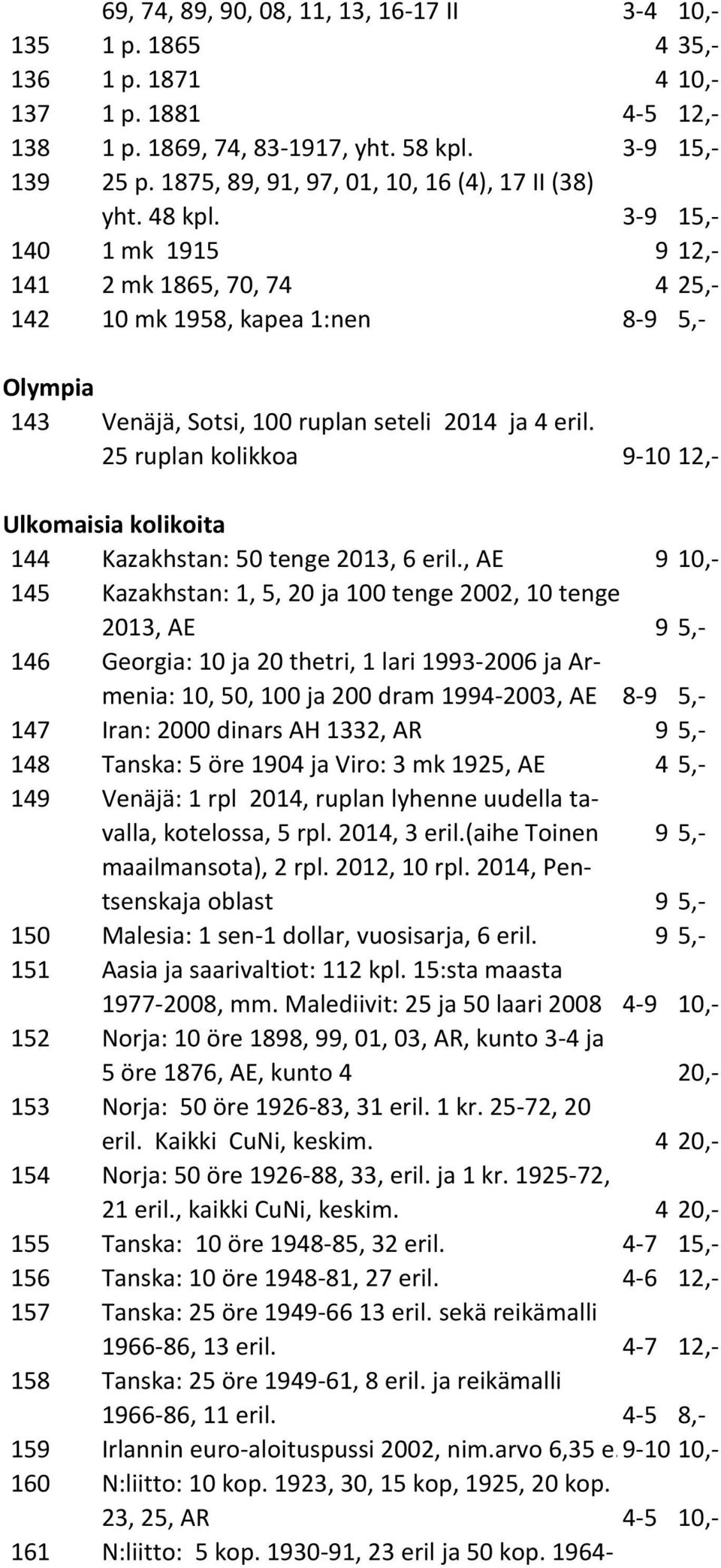 3-9 15,- 140 1 mk 1915 9 12,- 141 2 mk 1865, 70, 74 4 25,- 142 10 mk 1958, kapea 1:nen 8-9 5,- Olympia 143 Venäjä, Sotsi, 100 ruplan seteli 2014 ja 4 eril.