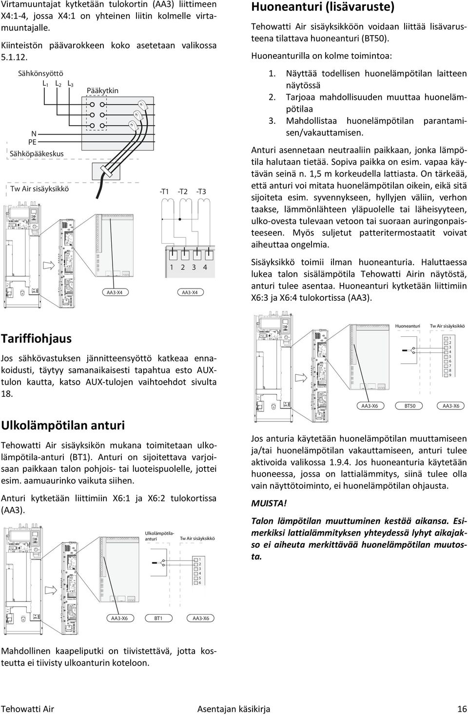 N PE Sähköpääkeskus Tw Air sisäyksikkö -T -T2 -T3 2 3 4 AA3-X4 AA3-X4 Näyttää todellisen huonelämpötilan laitteen näytössä Tarjoaa mahdollisuuden muuttaa huonelämpötilaa Mahdollistaa huonelämpötilan