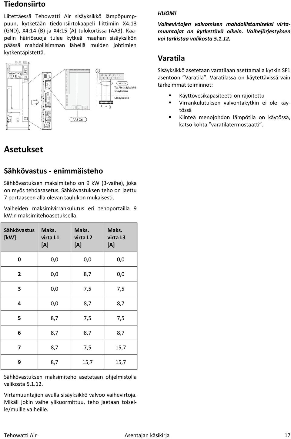 Vaihejärjestyksen voi tarkistaa valikosta 5..2.