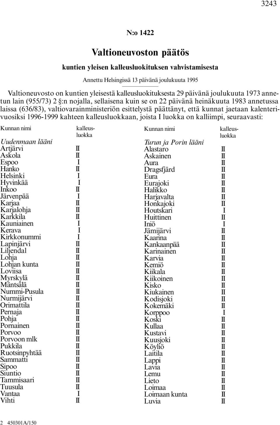 jaetaan kalenterivuosiksi 1996-1999 kahteen an, joista I luokka on kalliimpi, seuraavasti: Uudenmaan lääni Artjärvi Askola Espoo I Hanko Helsinki I Hyvinkää I Inkoo Järvenpää I Karjaa Karjalohja