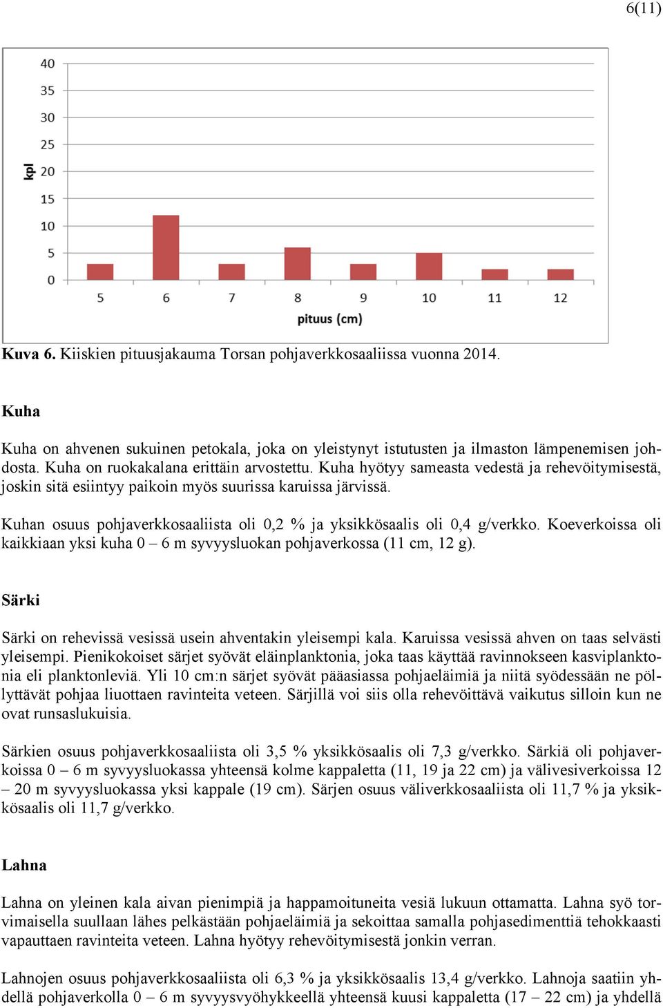 Kuhan osuus pohjaverkkosaaliista oli 0,2 % ja yksikkösaalis oli 0,4 g/verkko. Koeverkoissa oli kaikkiaan yksi kuha 0 6 m syvyysluokan pohjaverkossa (11 cm, 12 g).