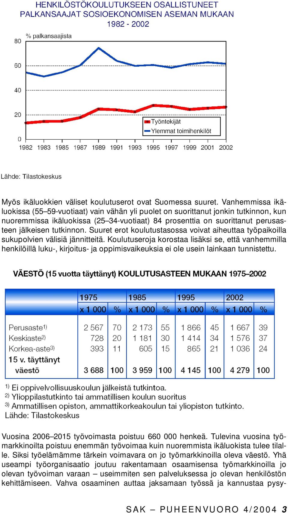 tutkinnon. Suuret erot koulutustasossa voivat aiheuttaa työpaikoilla sukupolvien välisiä jännitteitä.