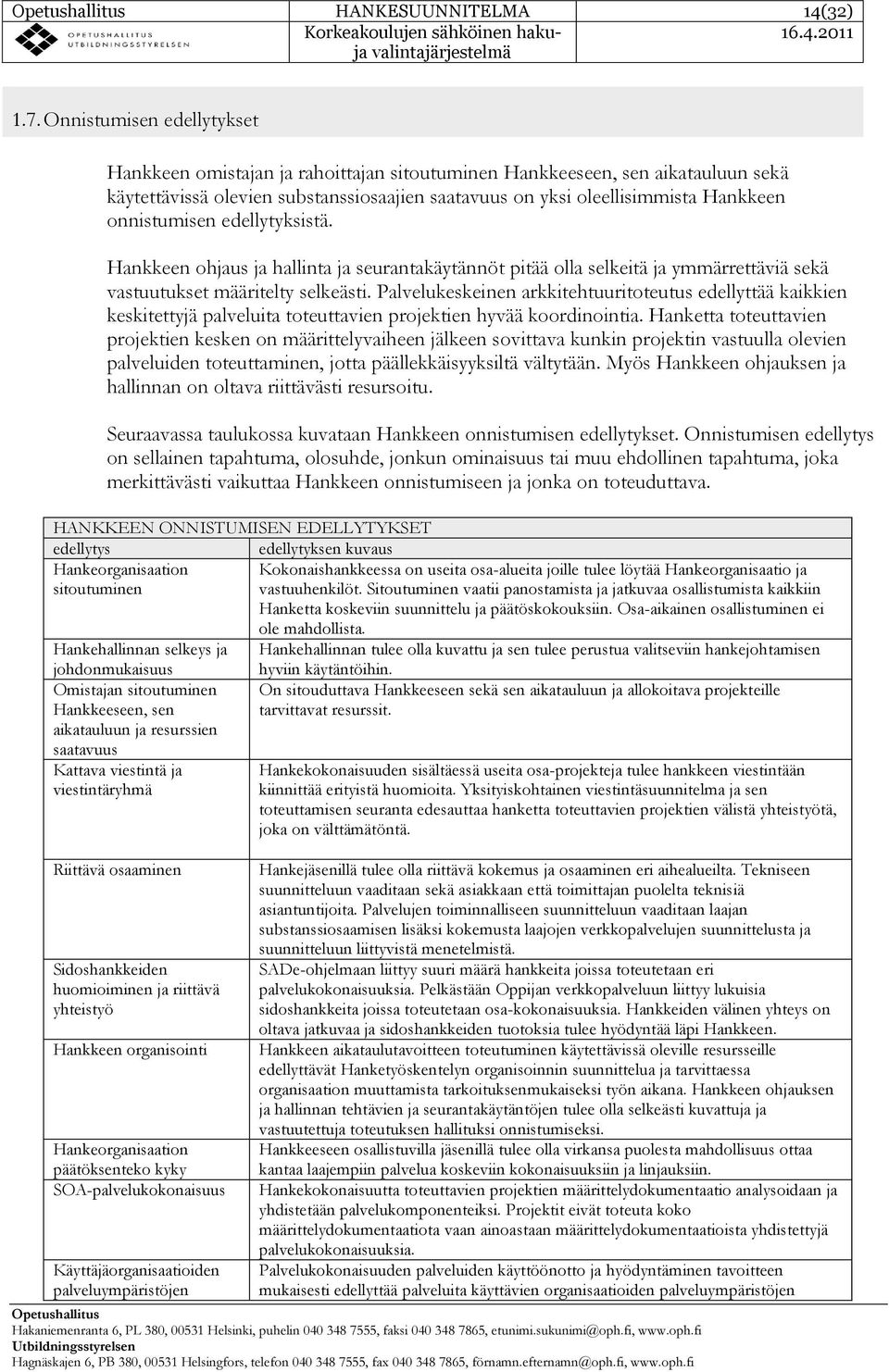 onnistumisen edellytyksistä. Hankkeen ohjaus ja hallinta ja seurantakäytännöt pitää olla selkeitä ja ymmärrettäviä sekä vastuutukset määritelty selkeästi.