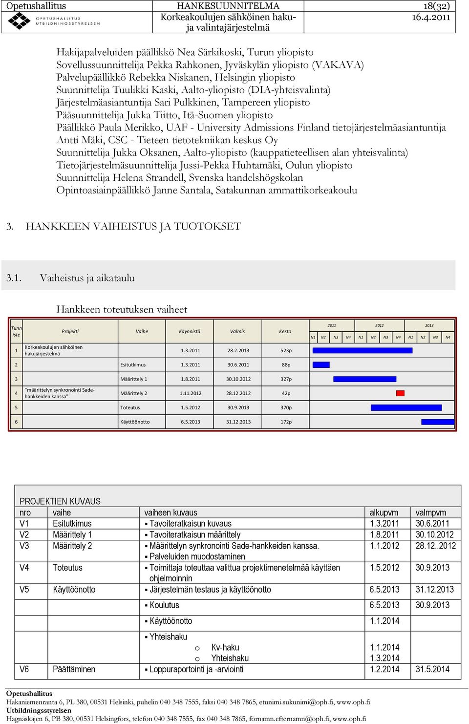 Paula Merikko, UAF - University Admissions Finland tietojärjestelmäasiantuntija Antti Mäki, CSC - Tieteen tietotekniikan keskus Oy Suunnittelija Jukka Oksanen, Aalto-yliopisto (kauppatieteellisen