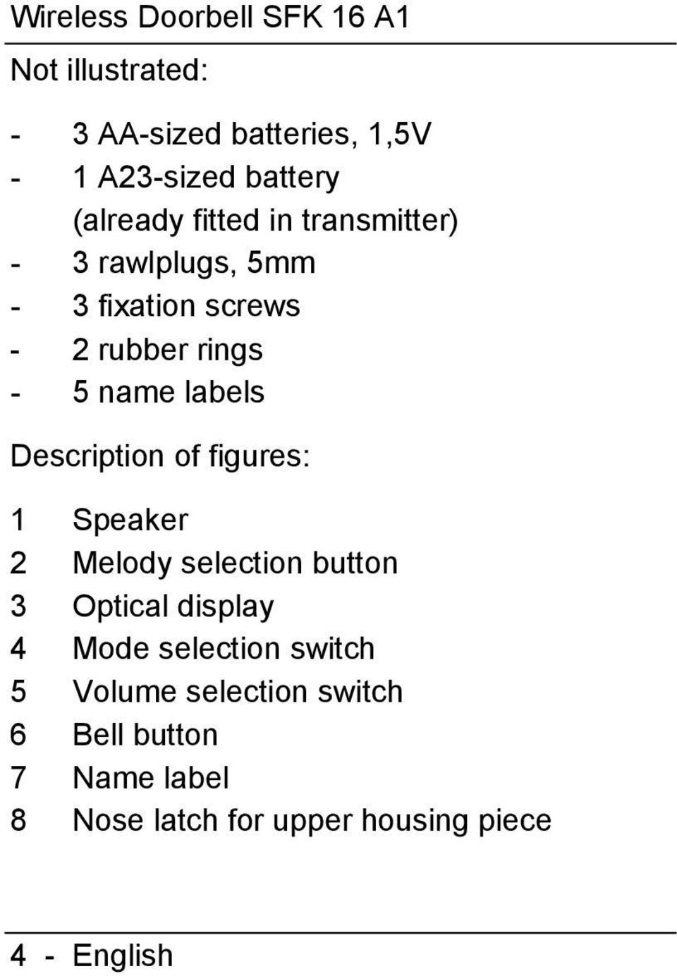 labels Description of figures: 1 Speaker 2 Melody selection button 3 Optical display 4 Mode
