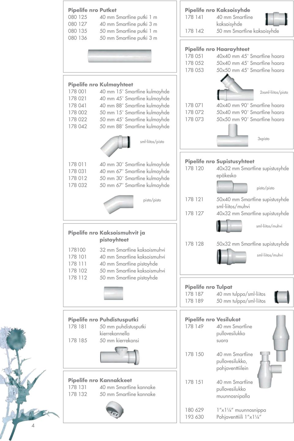 nro Kulmayhteet 178 001 40 mm 15 Smartline kulmayhde 178 021 40 mm 45 Smartline kulmayhde 178 041 40 mm 88 Smartline kulmayhde 178 002 50 mm 15 Smartline kulmayhde 178 022 50 mm 45 Smartline