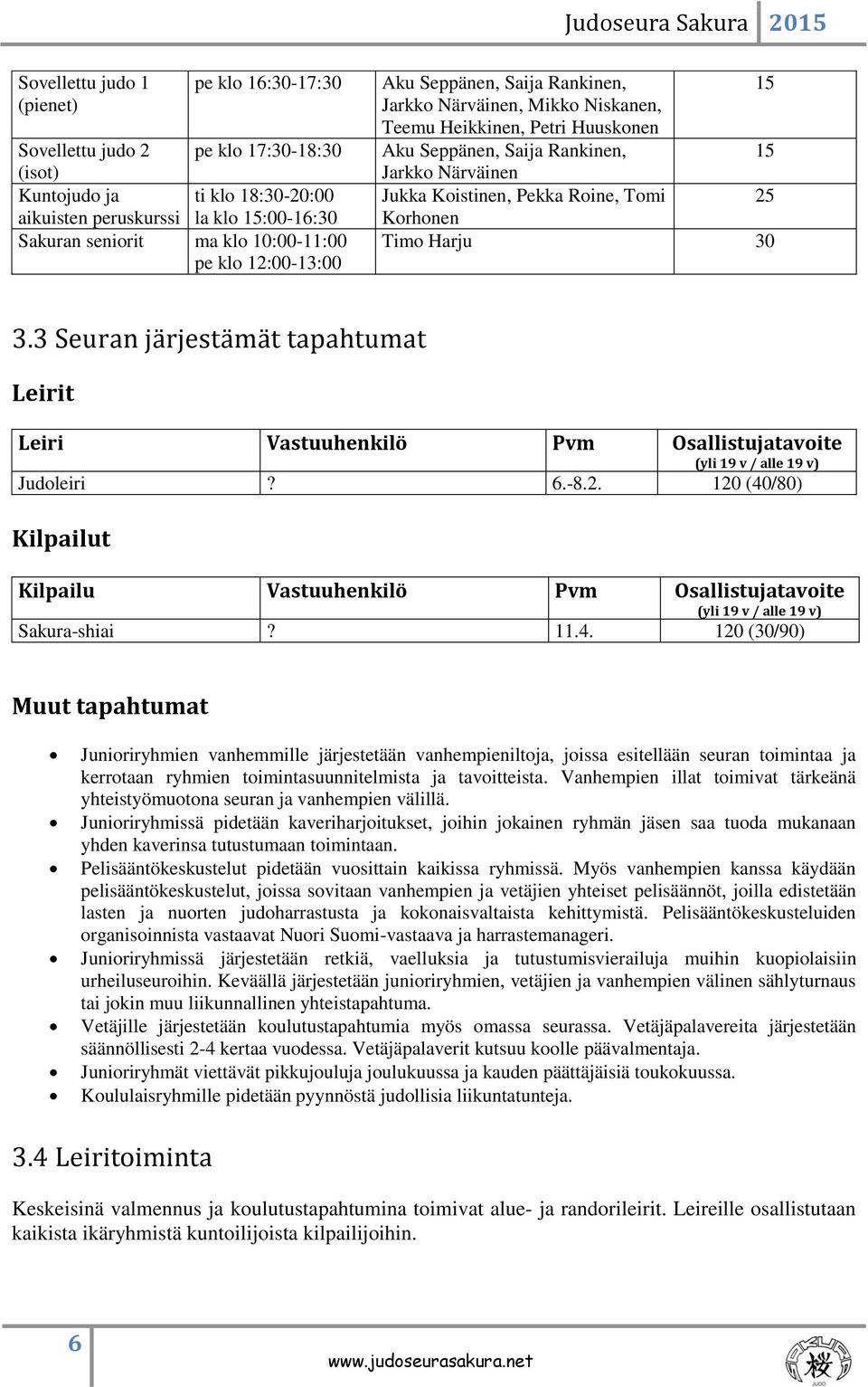 Tomi 25 Korhonen Timo Harju 30 3.3 Seuran järjestämät tapahtumat Leirit Leiri Vastuuhenkilö Pvm Osallistujatavoite (yli 19 v / alle 19 v) Judoleiri? 6.-8.2. 120 (40/80) Kilpailut Kilpailu Vastuuhenkilö Pvm Osallistujatavoite (yli 19 v / alle 19 v) Sakura-shiai?