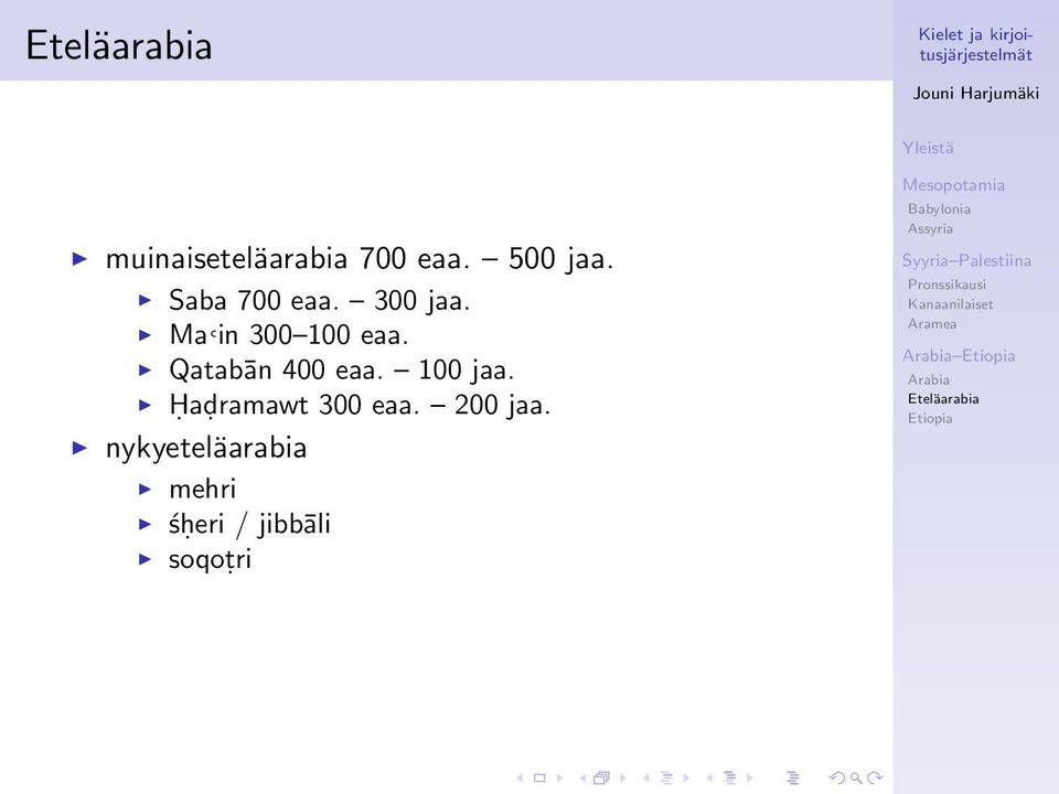 Qatabān 400 eaa. 100 jaa. Ḥaḍramawt 300 eaa.