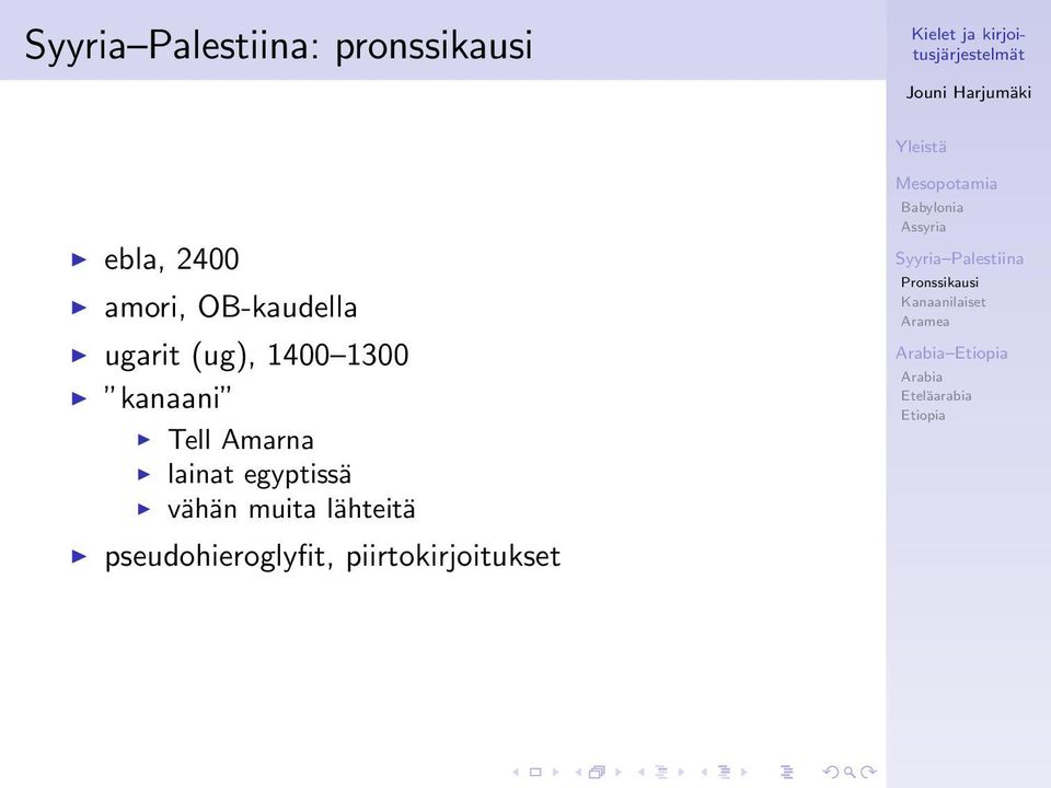 kanaani Tell Amarna lainat egyptissä