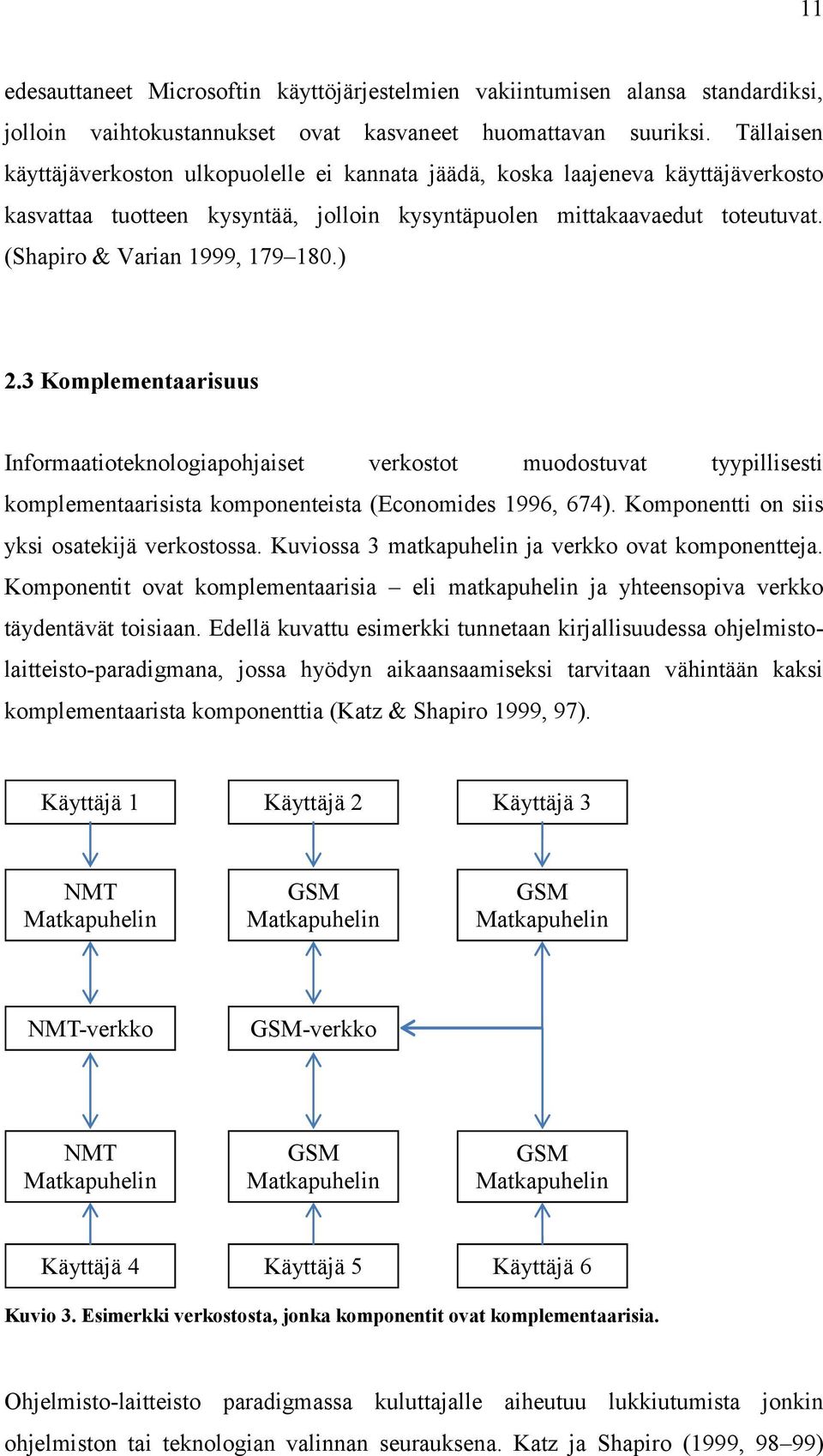 3 Komplemenaarisuus Informaaioeknologiapohjaise verkoso muodosuva yypillisesi komplemenaarisisa komponeneisa (Economides 996, 674). Komponeni on siis yksi osaekijä verkosossa.