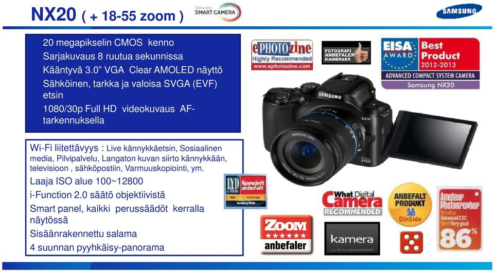 liitettävyys : Live kännykkäetsin, Sosiaalinen media, Pilvipalvelu, Langaton kuvan siirto kännykkään, televisioon, sähköpostiin,