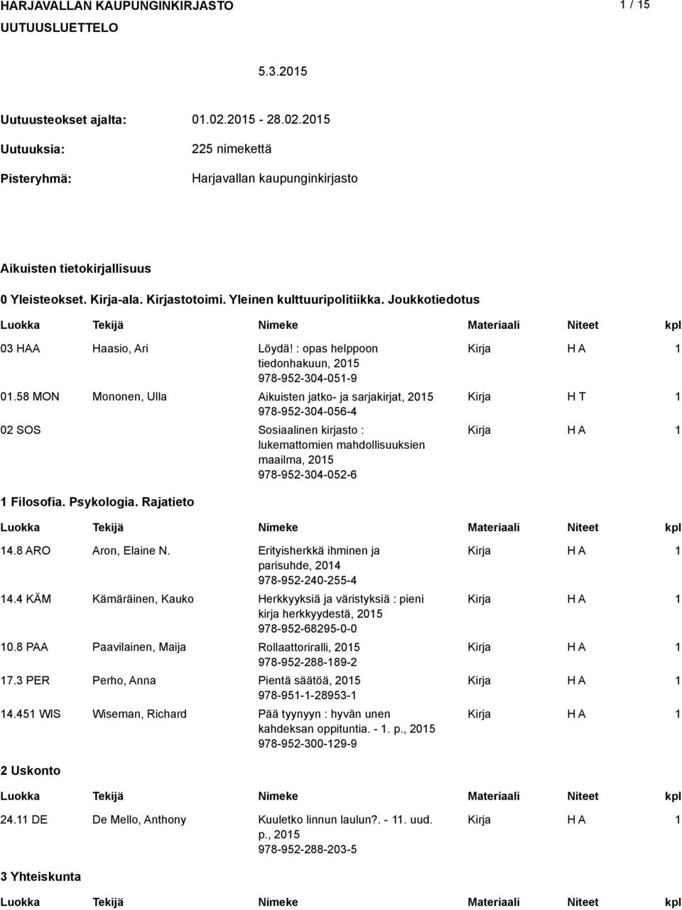 58 MON Mononen, Ulla Aikuisten jatko- ja sarjakirjat, 05 H T 978-95-304-056-4 0 SOS Sosiaalinen kirjasto : lukemattomien mahdollisuuksien maailma, 05 978-95-304-05-6 Filosofia. Psykologia.