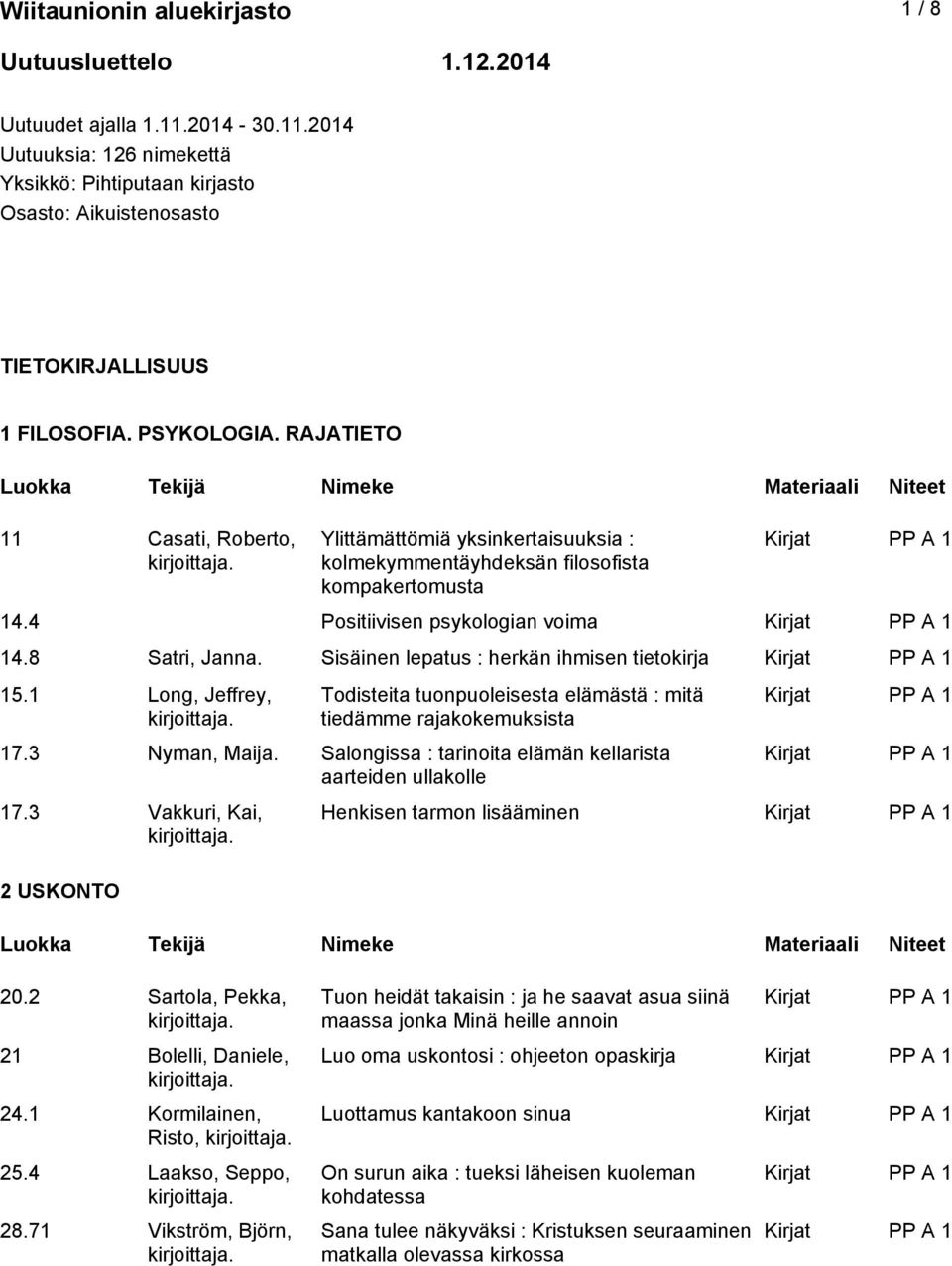 Sisäinen lepatus : herkän ihmisen tietokirja 15.1 Long, Jeffrey, Todisteita tuonpuoleisesta elämästä : mitä tiedämme rajakokemuksista 17.3 Nyman, Maija.