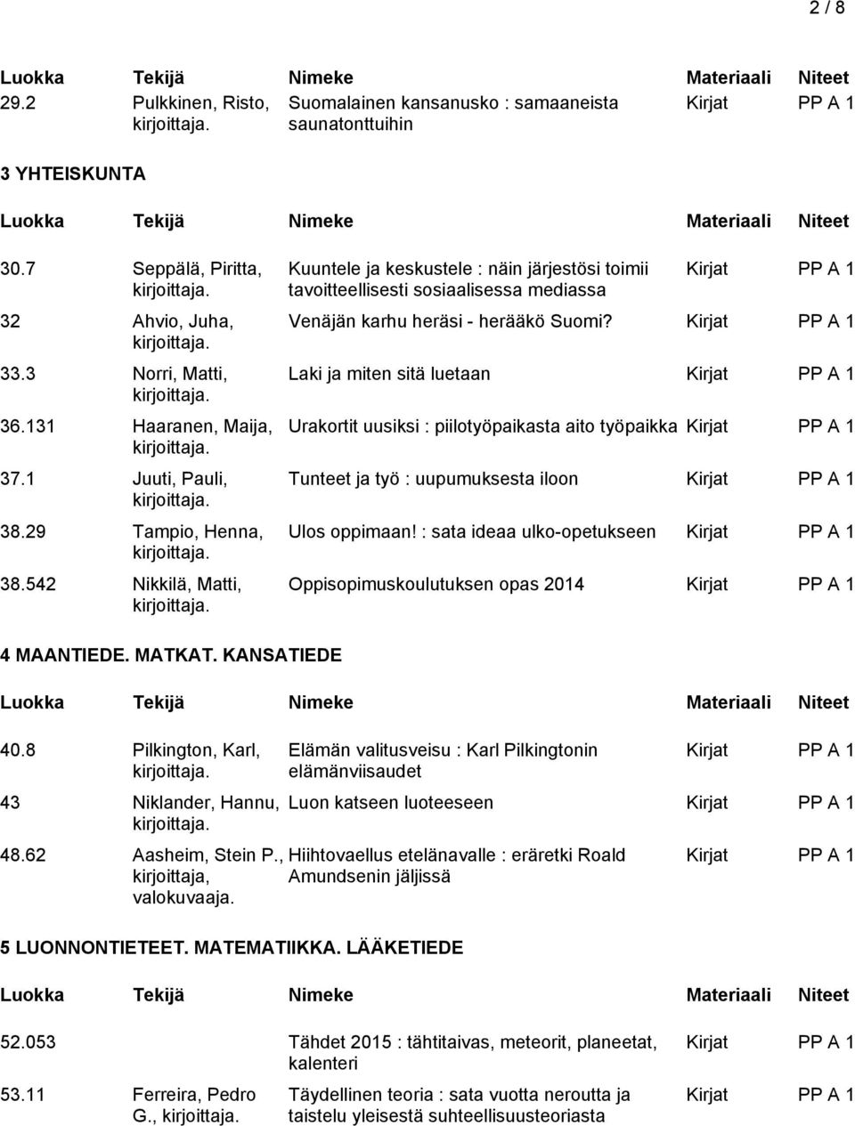 Laki ja miten sitä luetaan Urakortit uusiksi : piilotyöpaikasta aito työpaikka Tunteet ja työ : uupumuksesta iloon Ulos oppimaan!