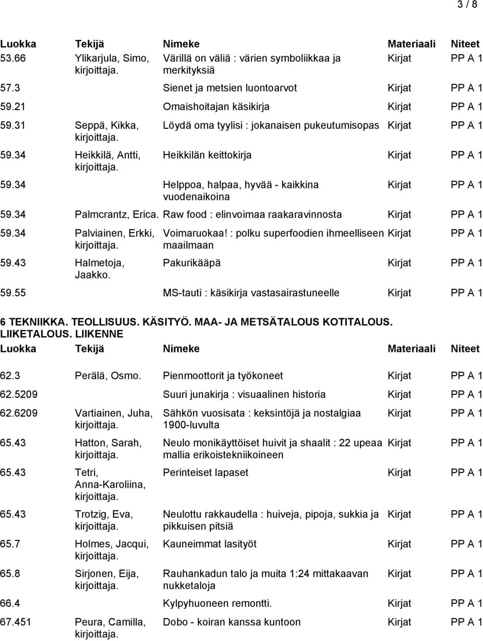 34 Palviainen, Erkki, 59.43 Halmetoja, Jaakko. Voimaruokaa! : polku superfoodien ihmeelliseen maailmaan Pakurikääpä 59.55 MS-tauti : käsikirja vastasairastuneelle 6 TEKNIIKKA. TEOLLISUUS. KÄSITYÖ.