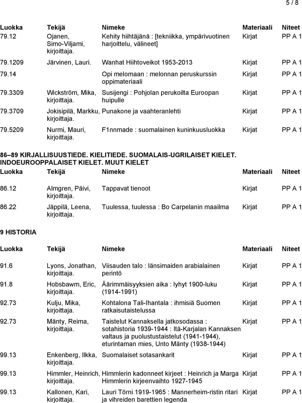 5209 Nurmi, Mauri, Susijengi : Pohjolan perukoilta Euroopan huipulle Punakone ja vaahteranlehti F1nnmade : suomalainen kuninkuusluokka 86 89 KIRJALLISUUSTIEDE. KIELITIEDE. SUOMALAIS-UGRILAISET KIELET.