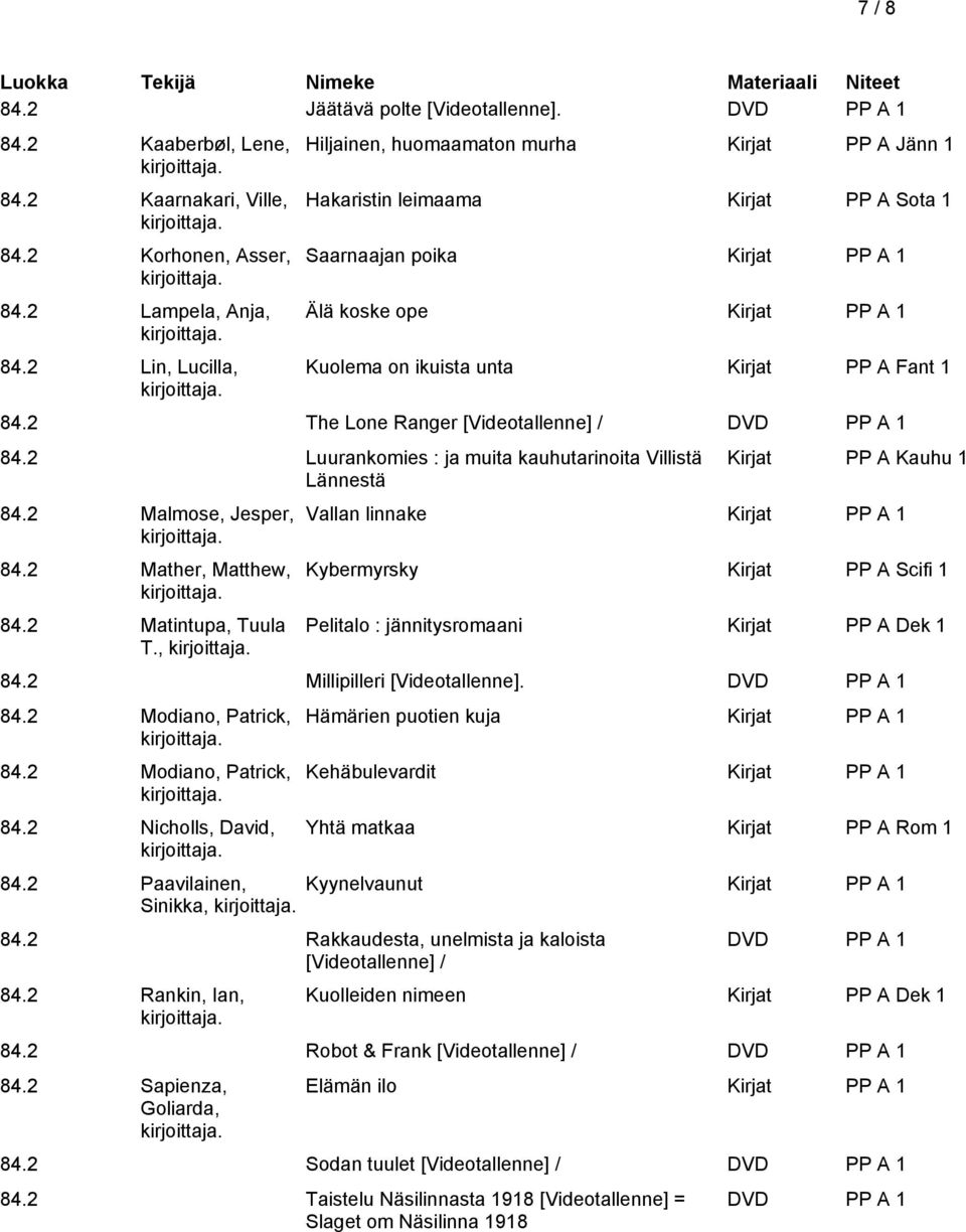 2 The Lone Ranger [Videotallenne] / DVD PP A 1 84.2 Luurankomies : ja muita kauhutarinoita Villistä Lännestä 84.2 Malmose, Jesper, 84.2 Mather, Matthew, 84.2 Matintupa, Tuula T.