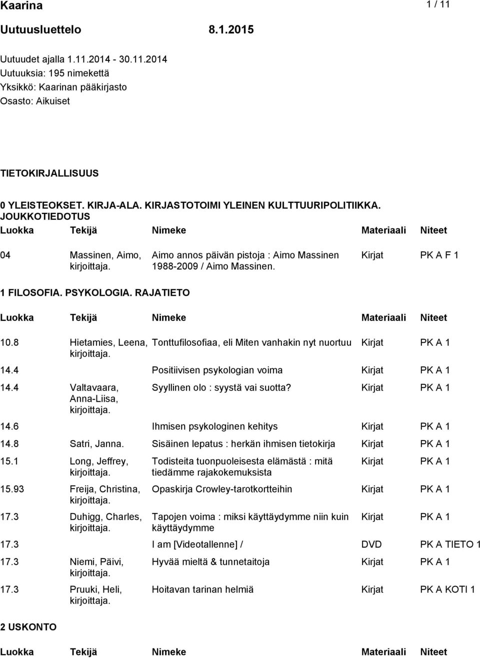 8 Hietamies, Leena, Tonttufilosofiaa, eli Miten vanhakin nyt nuortuu 14.4 Positiivisen psykologian voima 14.4 Valtavaara, Anna-Liisa, Syyllinen olo : syystä vai suotta? 14.6 Ihmisen psykologinen kehitys 14.